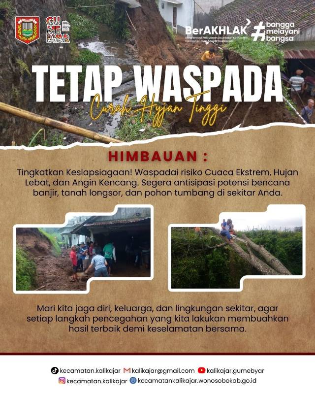 TETAP WASPADA Curah Hujan Tinggi